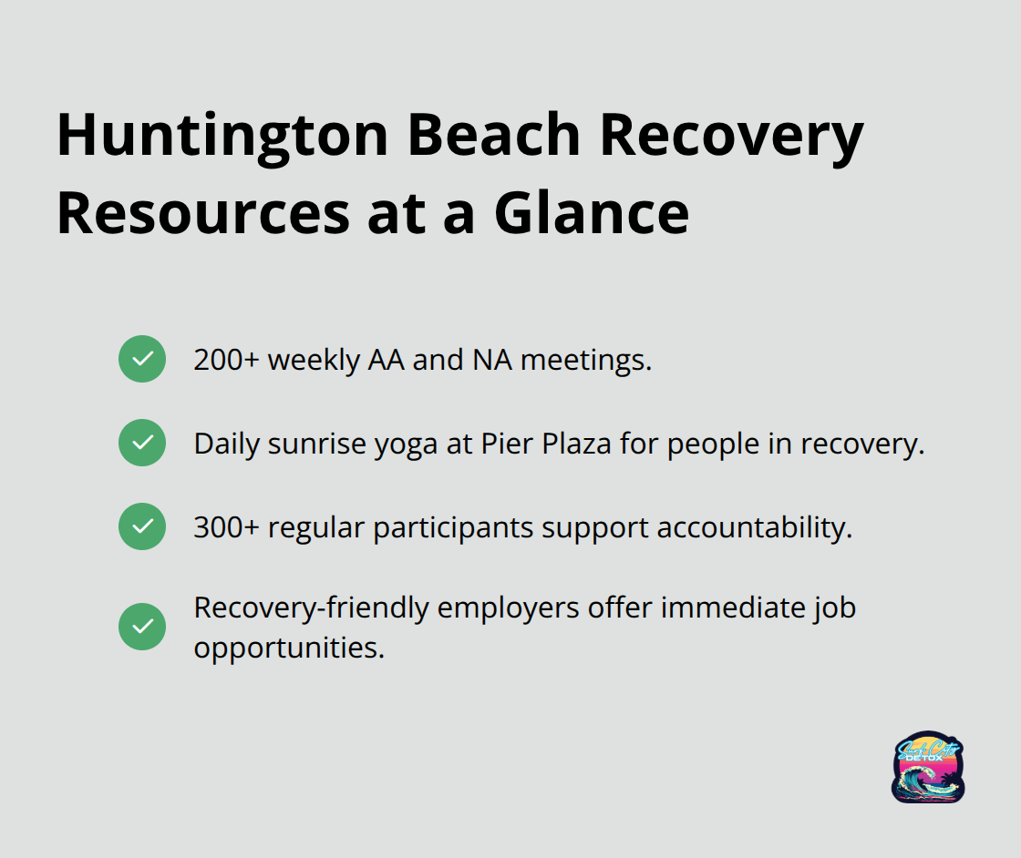 Key community recovery resources in Huntington Beach - alcohol rehab huntington beach