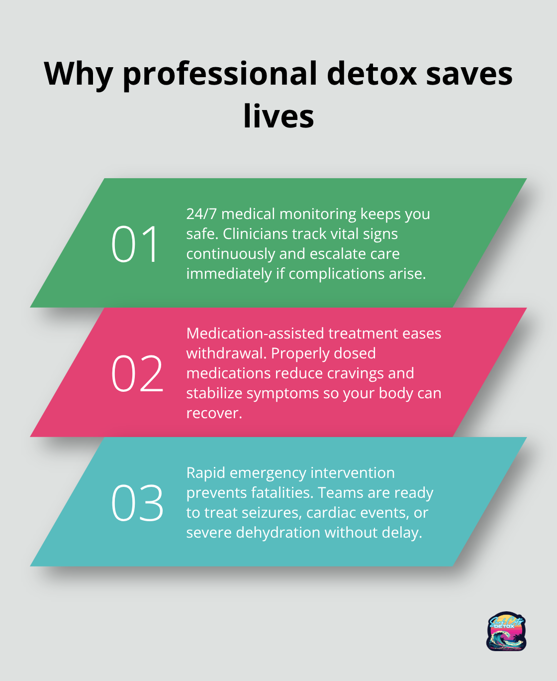 Three reasons professional drug detox is safer and more effective than self-detox - drug detox centers near me