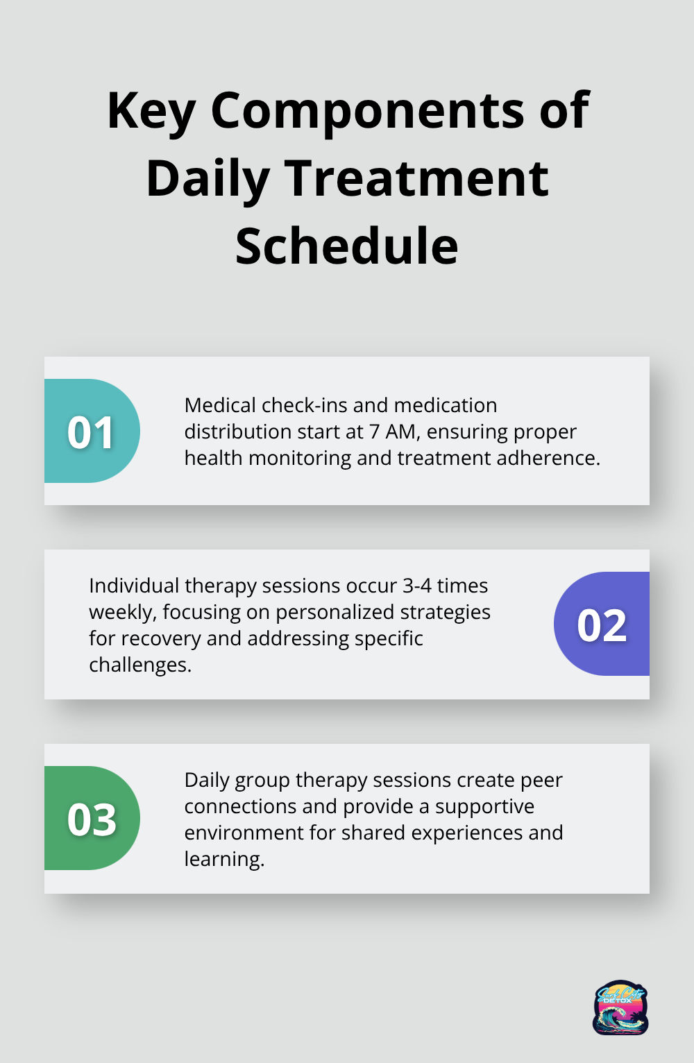 Ordered list showing three key components of a daily treatment schedule: medical check-ins, individual therapy sessions, and group therapy - drug rehab near me