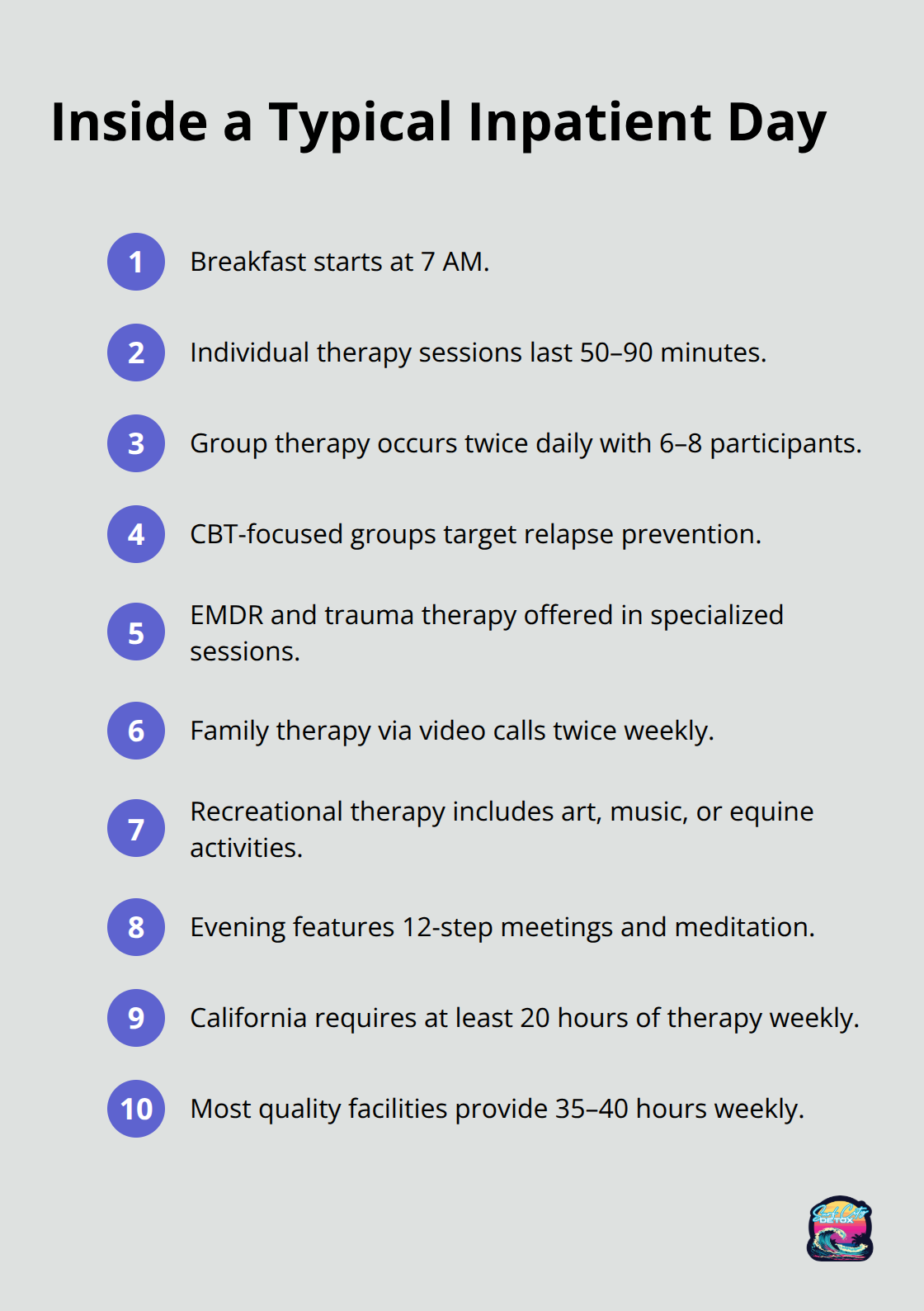 Compact list of key elements in a daily inpatient treatment schedule