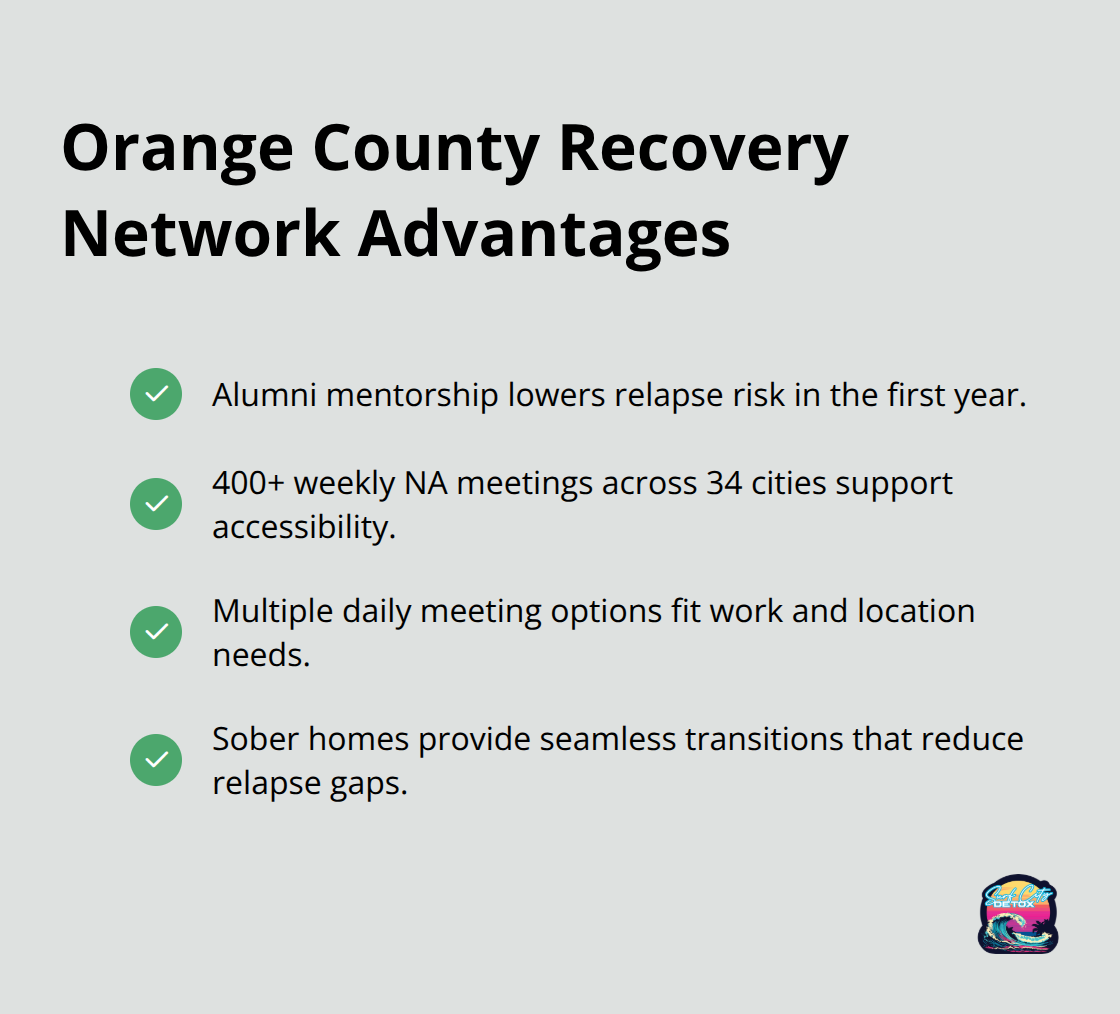 Benefits of local recovery support systems